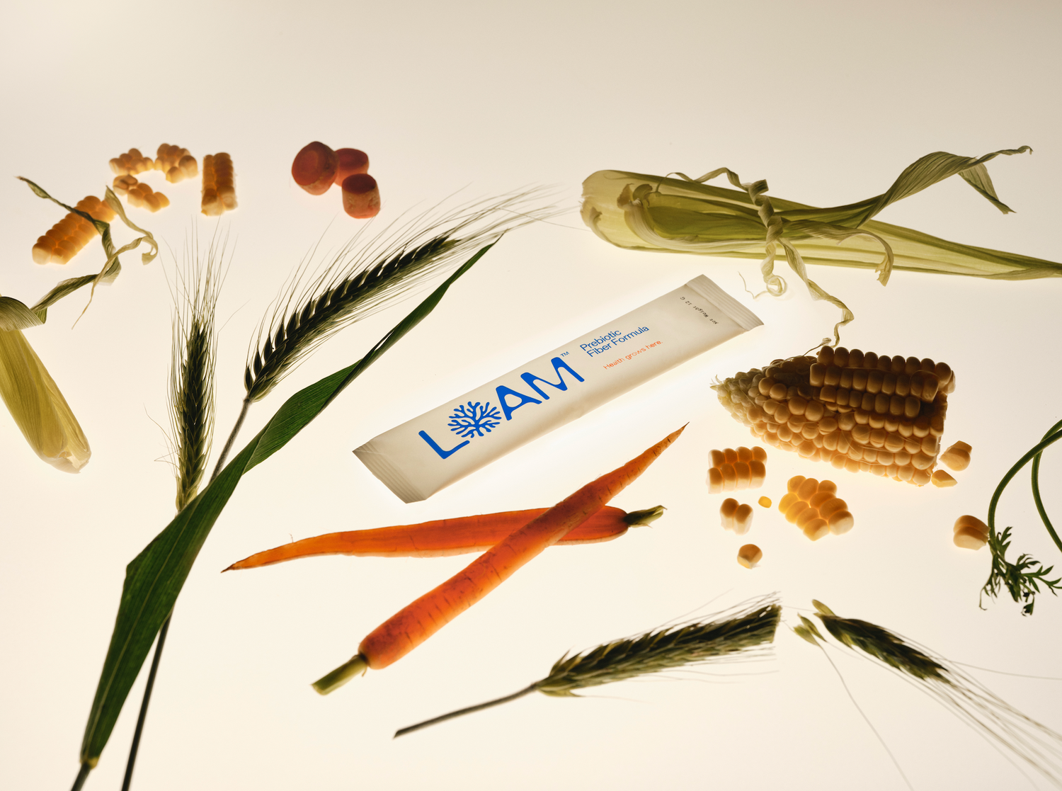 LOAM formula
